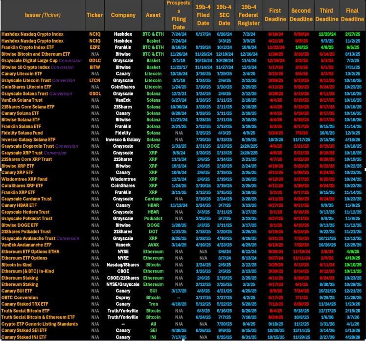 Monthly Market Pills (Aug 25)
