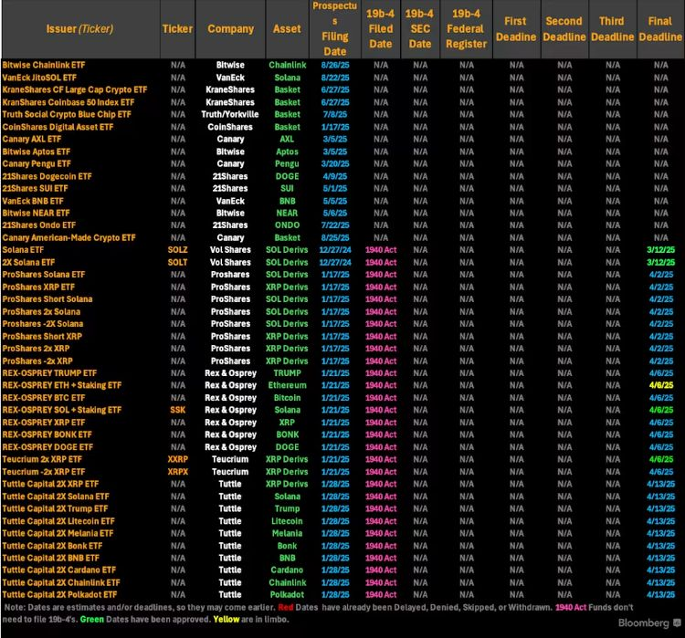 Monthly Market Pills (Aug 25)