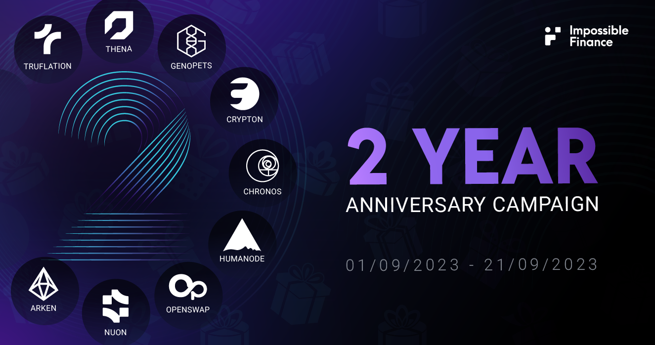 Impossible's 2-Year Anniversary Mega Campaign — Featuring Projects like Genopets, Thena Finance, Truflation and more!