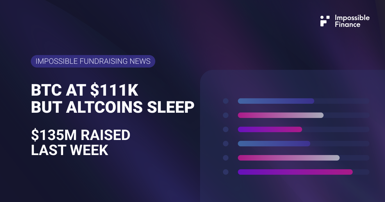 BTC at $111K, But Altcoins Sleep - Here's Where Smart Money Just Bet $135M