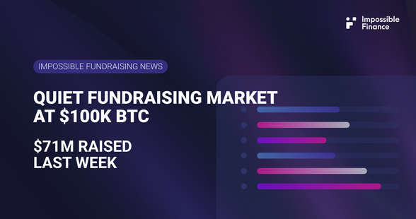 Fundraising Market Is Quiet at $100K BTC - What’s Going On?